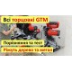 Торцювальні пили GTM ( HM1245, HM1032, HM9085): огляд, тестування, поради щодо використання